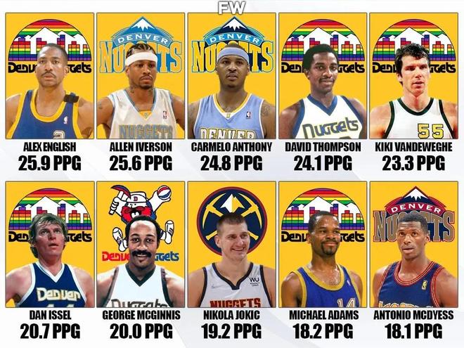 又是首开记录，麦卡在欧冠最近两球都是对皇马打进的（再度先拔头筹，麦卡近两粒欧冠进球均由对皇马打进）